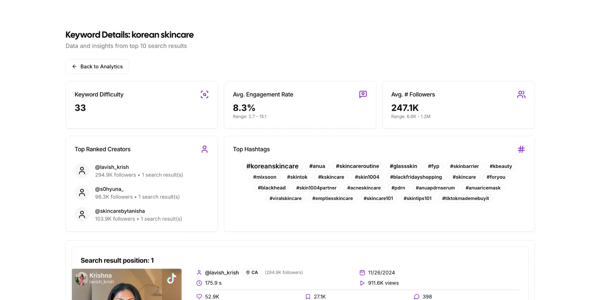 TikTok Hashtag Data and Analysis