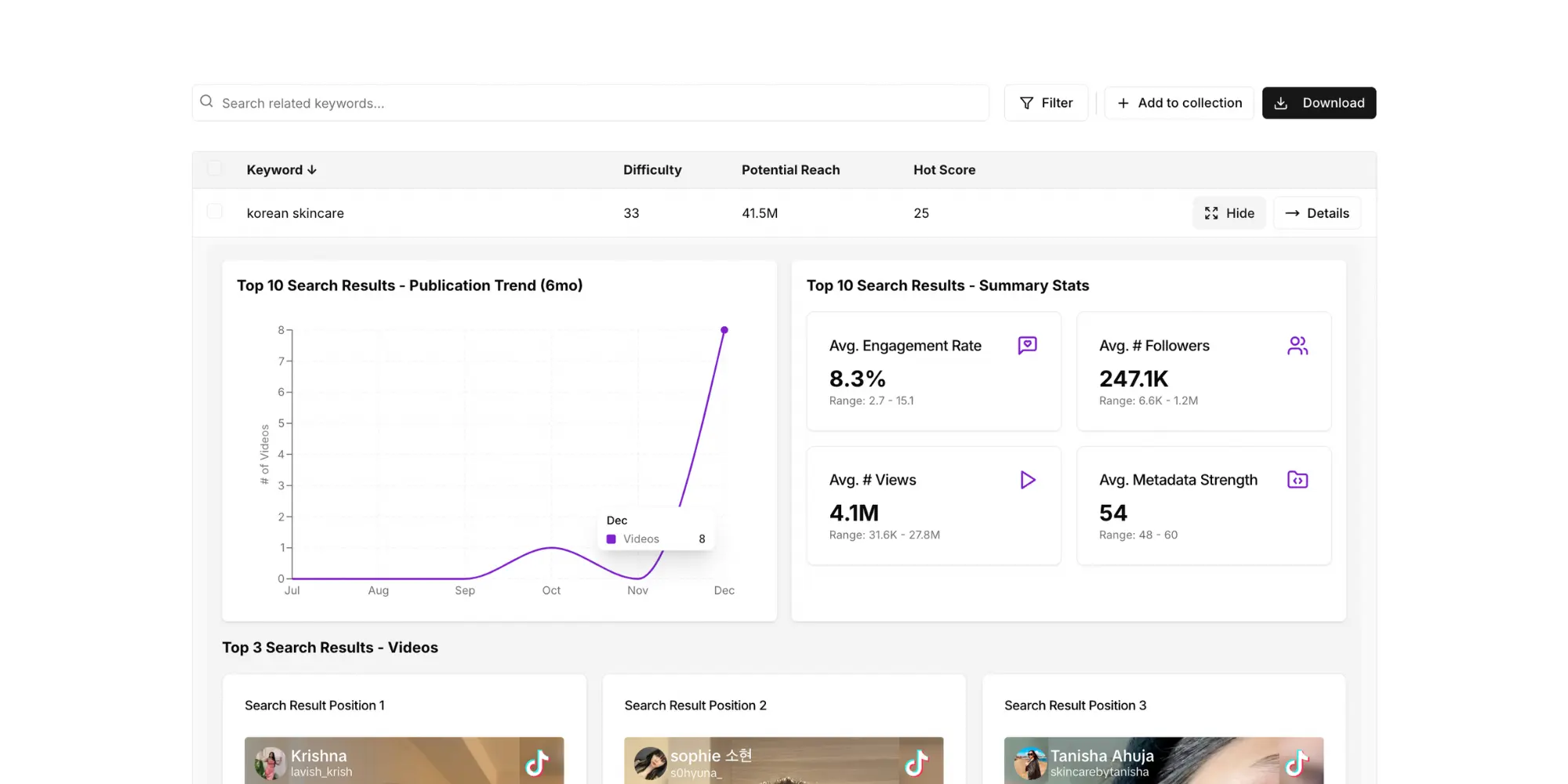TikTok Search Data