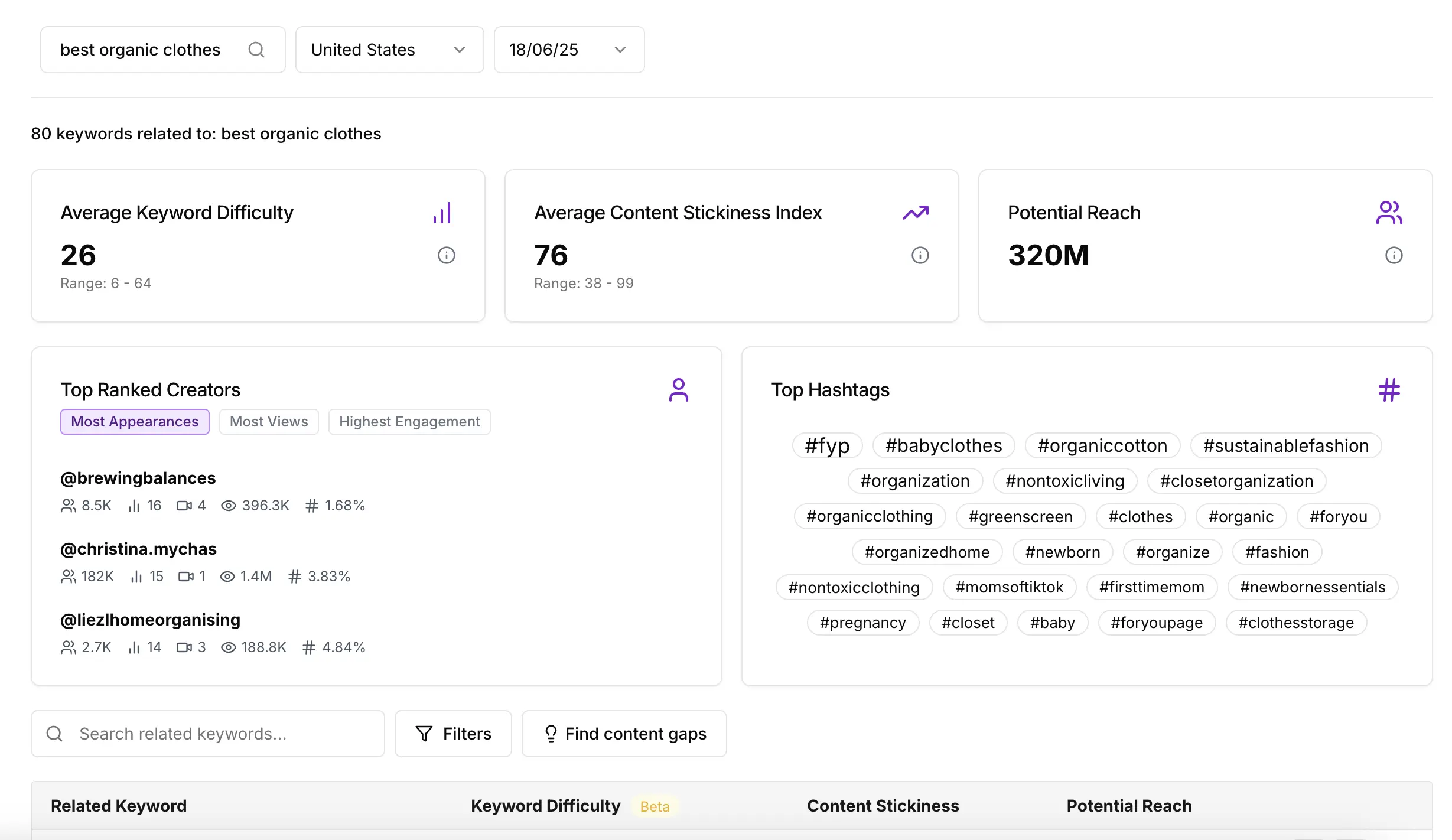 TikTok Search Data
