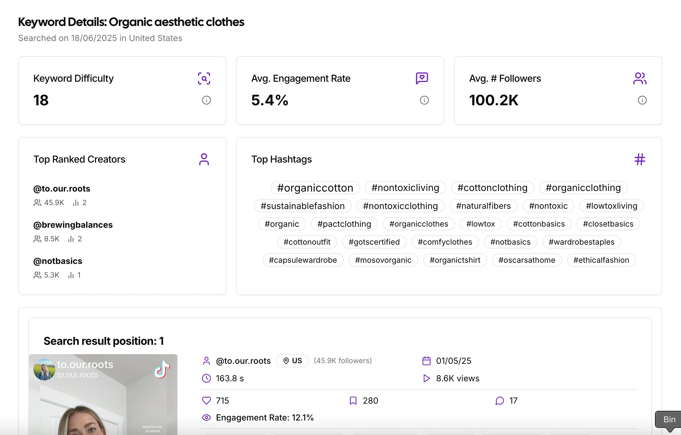 ShortFormData TikTok SEO Tool Screenshot of Keyword Details