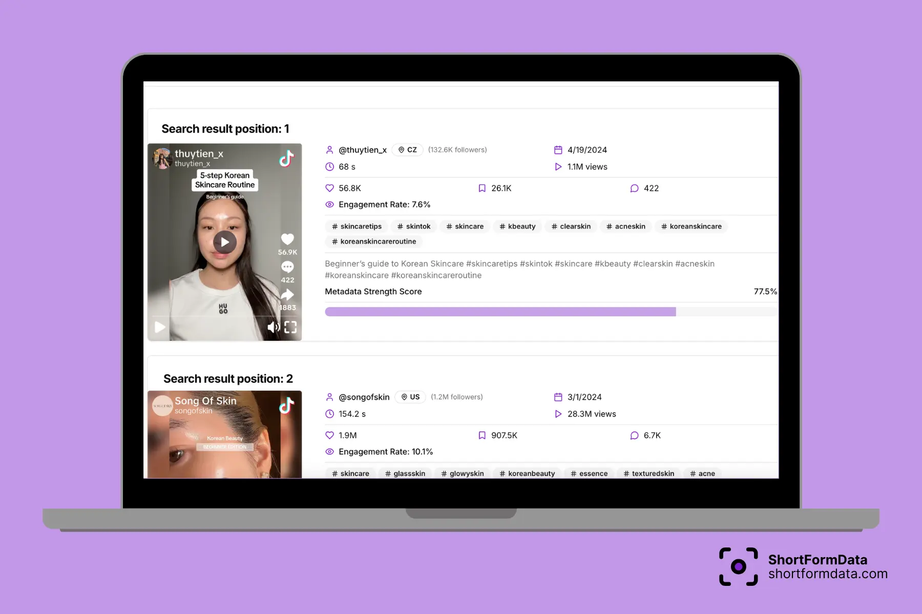Screenshot from ShortFormData platform showcasing how search results data can be used to analyse competitors performance