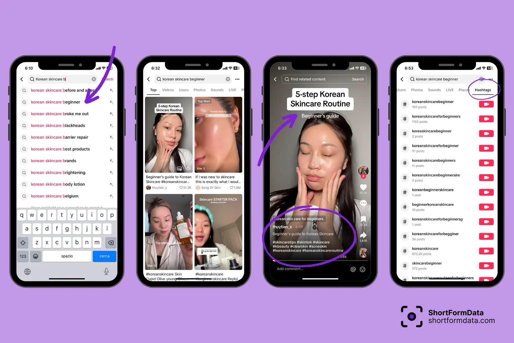 How to conduct keyword research by analysing the top search results