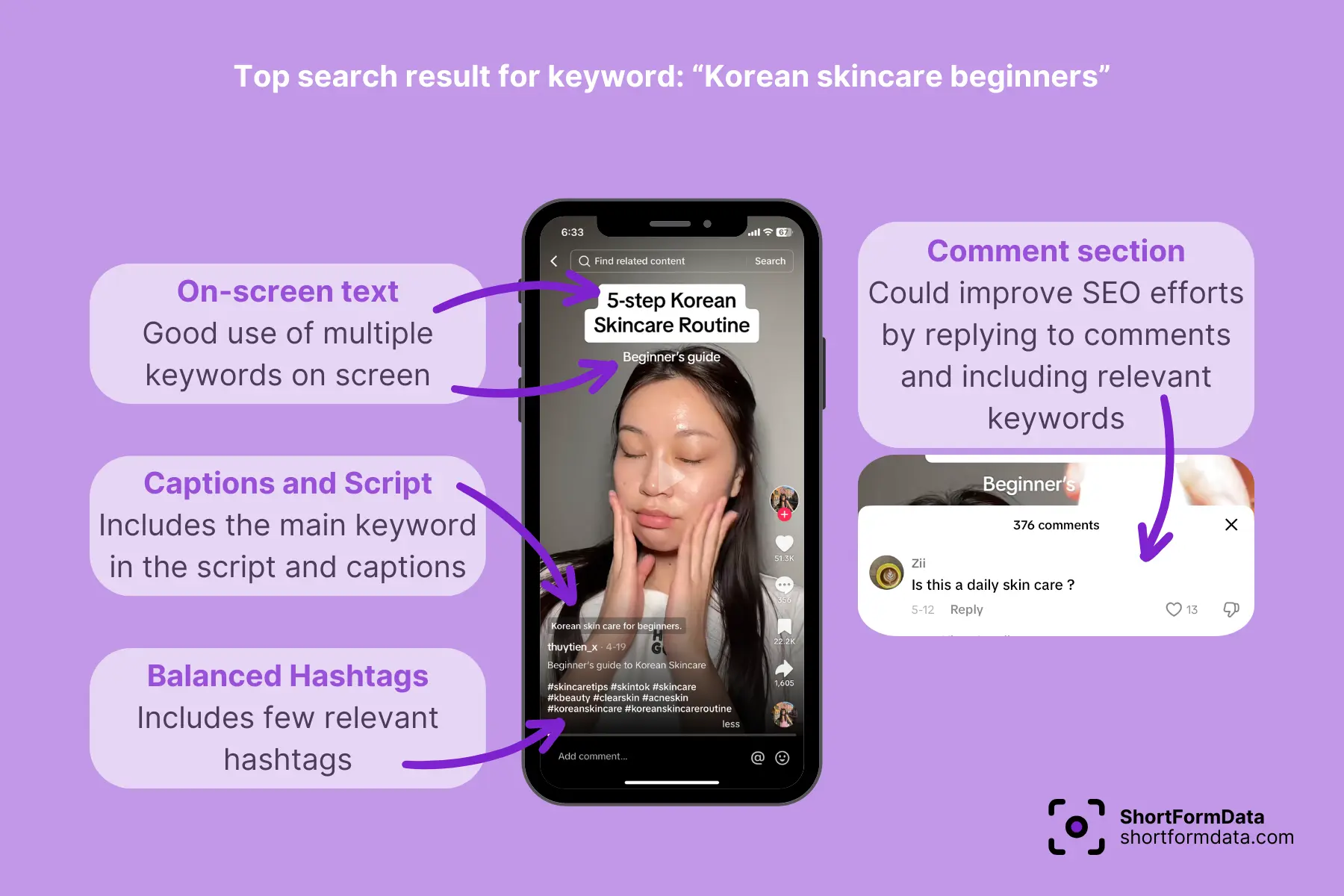 Practical example of how to include keywords in your TikTok video