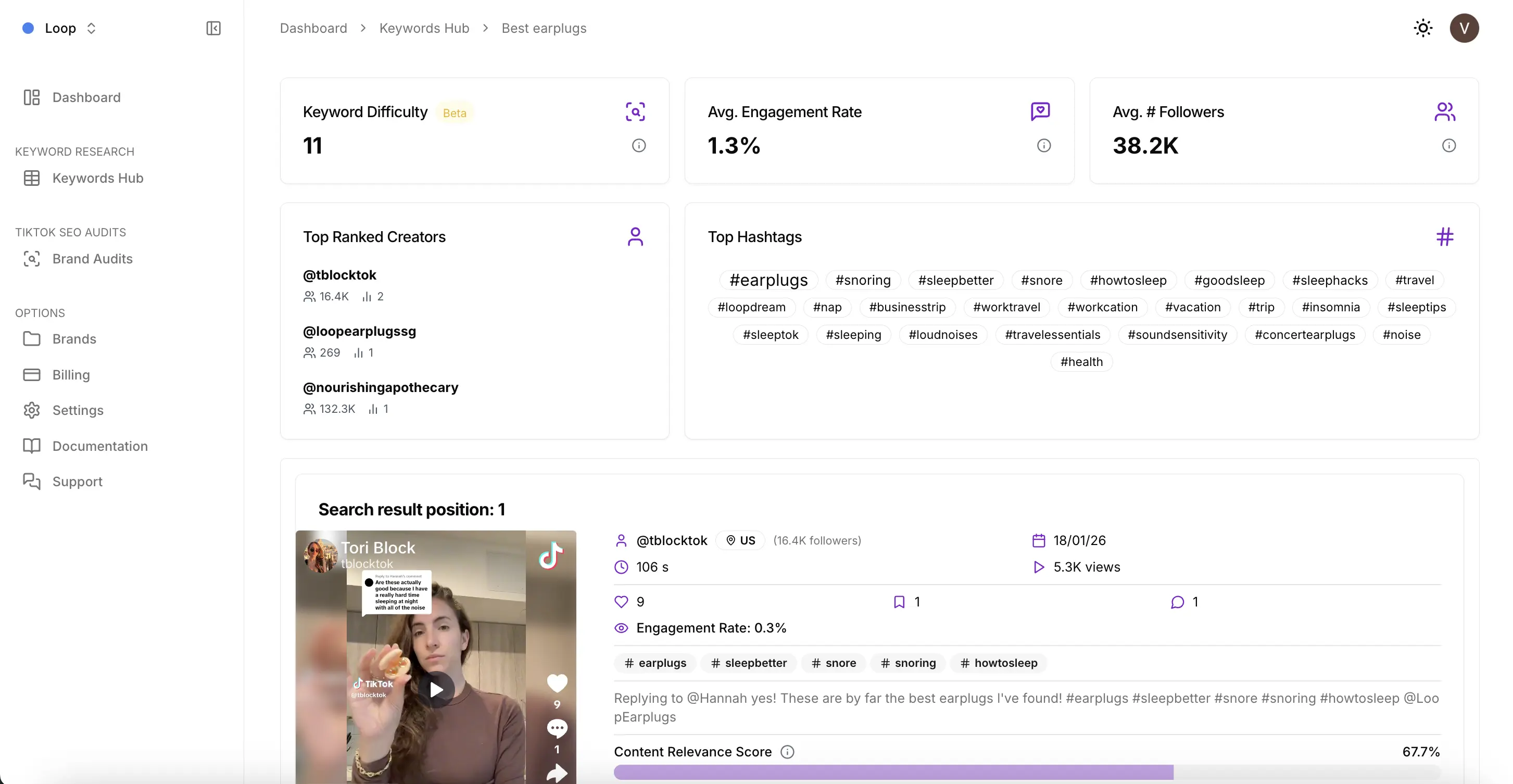 Keyword details dashboard in ShortFormData showing details of the top ranked videos for the 'best earplugs' keyword, in the US, on 11 February 2026.