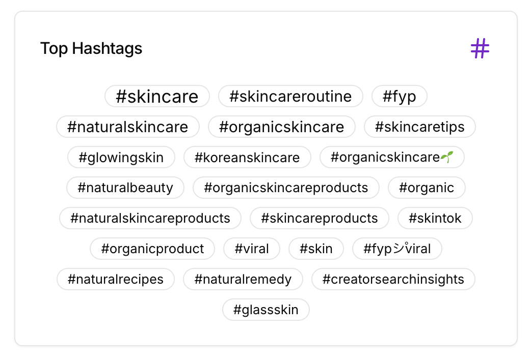 Hashtags